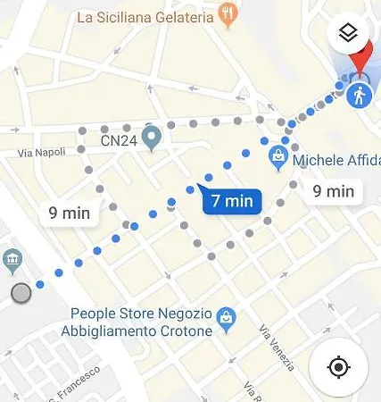 B. & B. Trip Al Duomo *